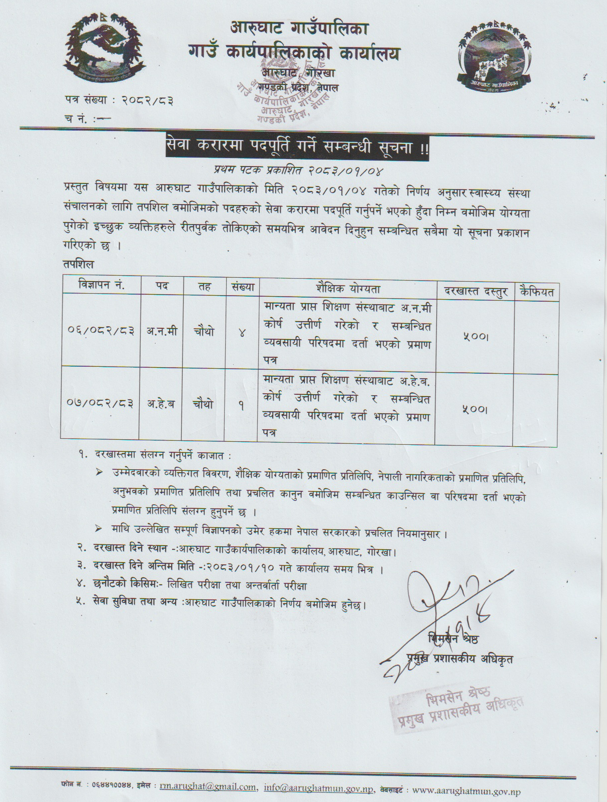 1776659007__Aarughat-Rural-Municipality-job-1 (4).png